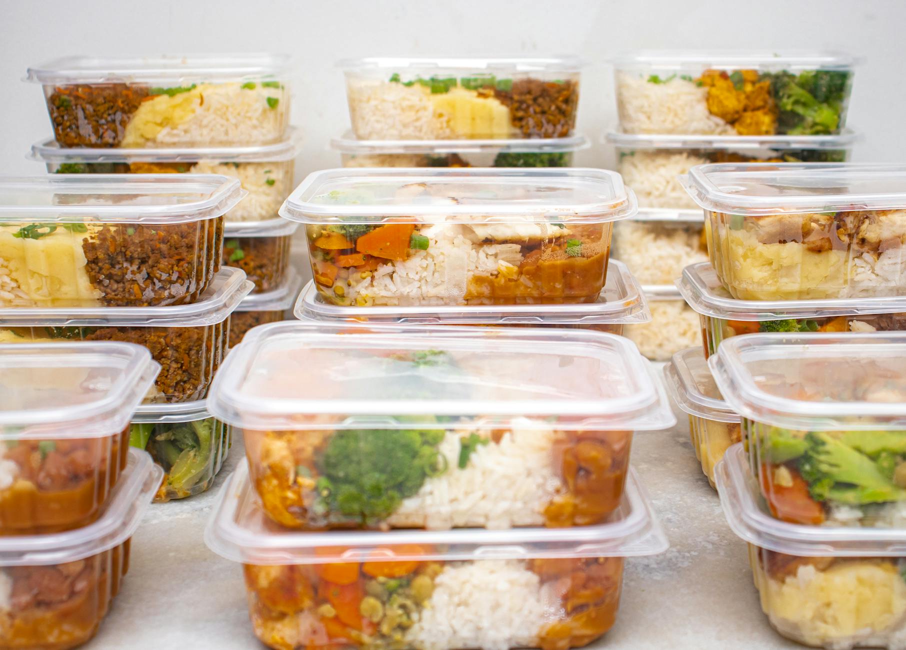 Meal Prep Budget